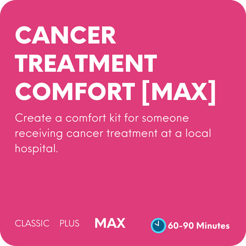 Cancer Treatment Comfort [Max]